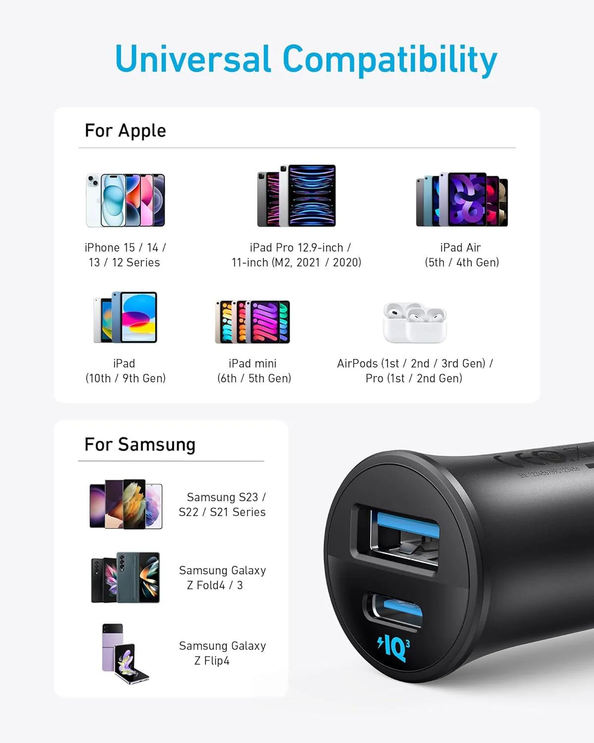 Anker Car Charger 2 Ports TYPE C + A Fast