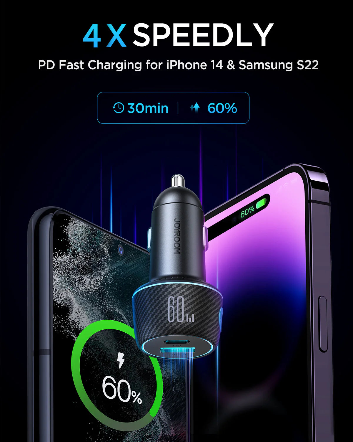 Joyroom JR-CCN01 1A+1C Car Charger with Light Button