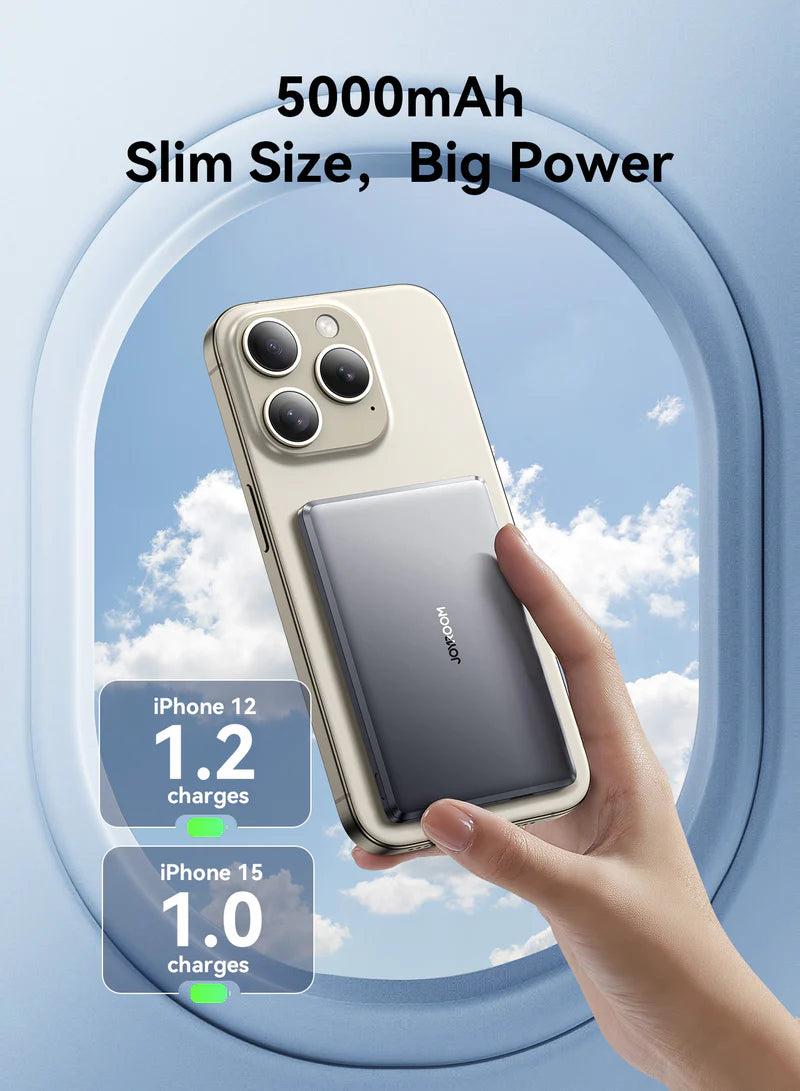 JOYROOM JR-PBM08 20W Power Bank 5000mAh Slim