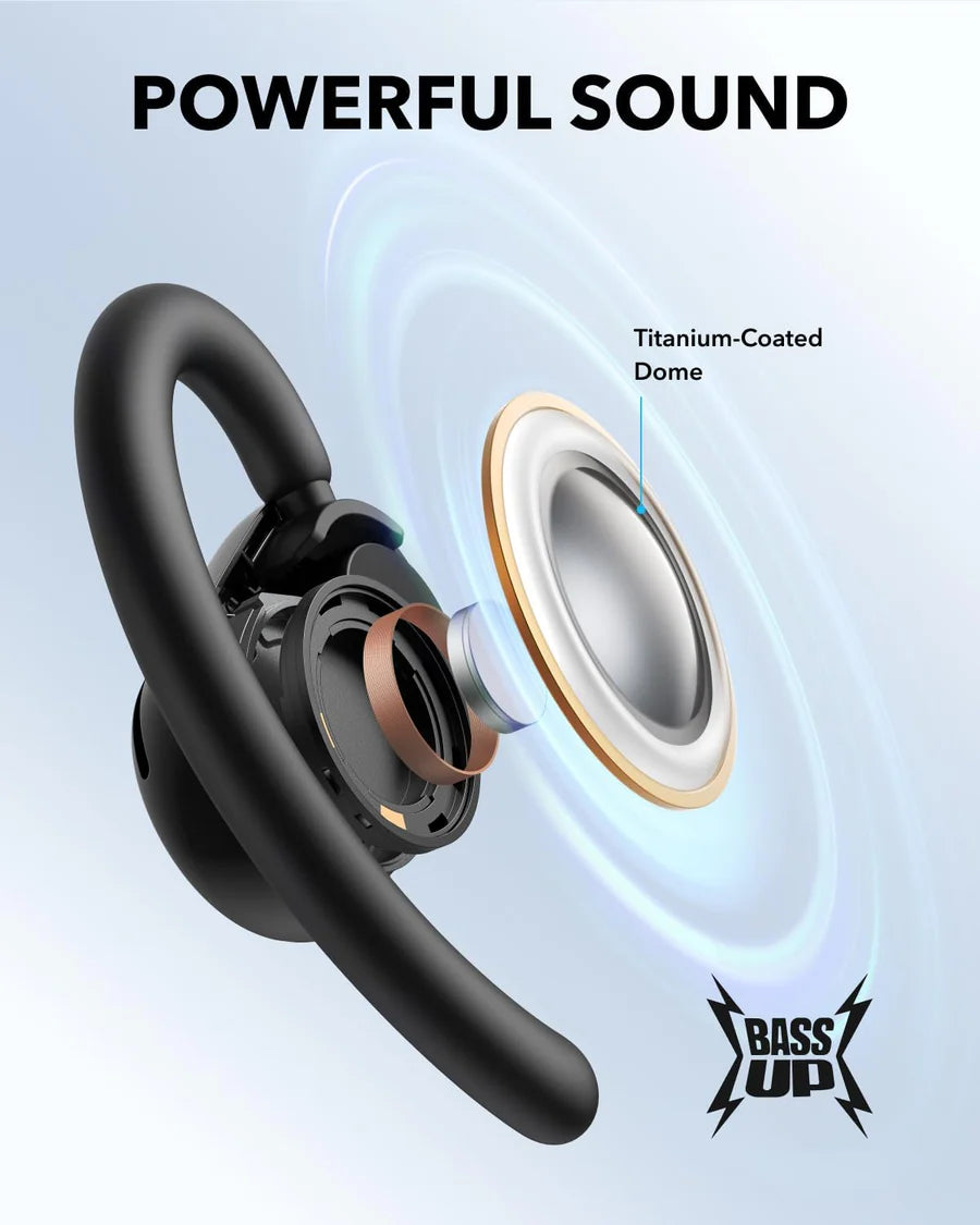 Anker soundcore V20i