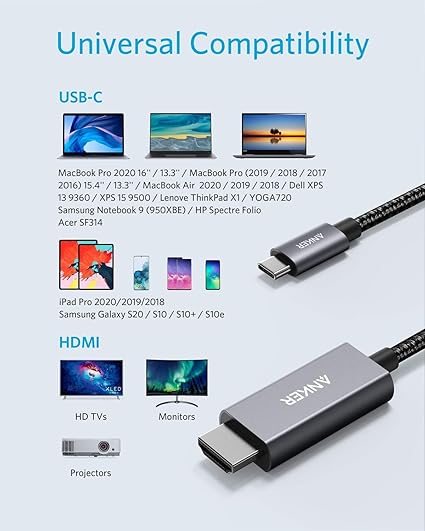 Anker CABLE USB-C TO HDMI NYLON 6FT A8730H11