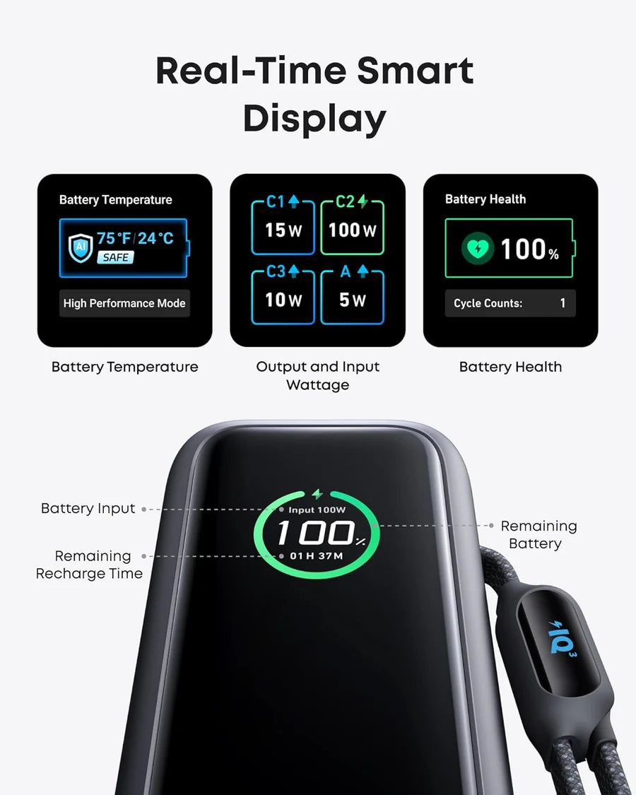 Anker Power Bank (25K, 165W, Built-In USB-C )