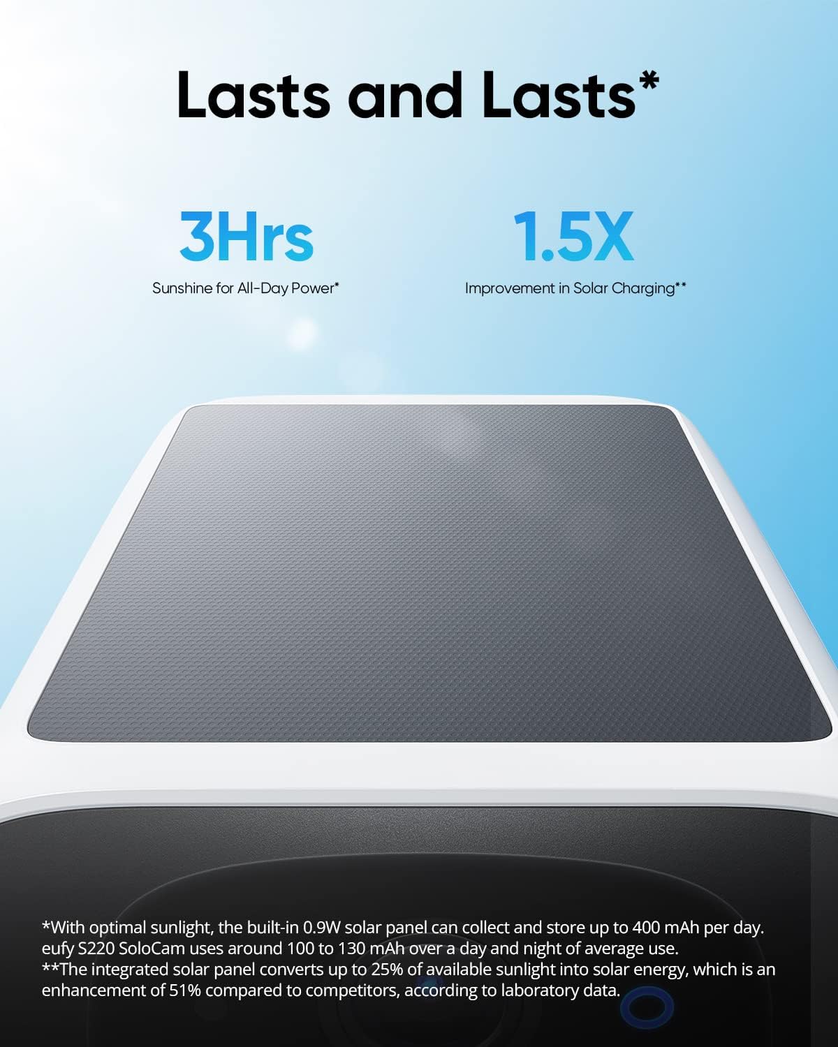 Anker Eufy S220 Solar White