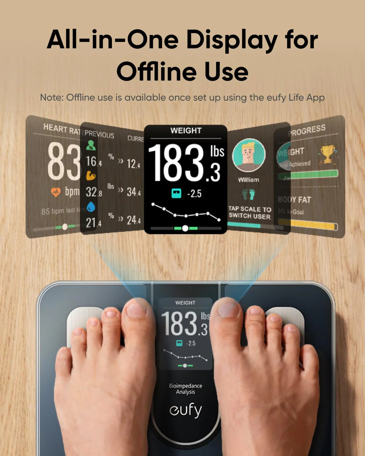 Anker Eufy Smart Scale C20
