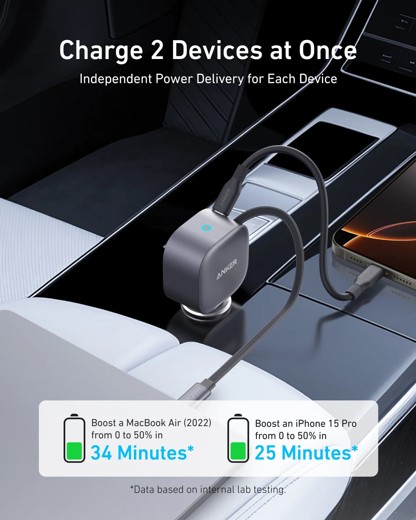 Anker Nano 75W - Fast Car Charger with Cable