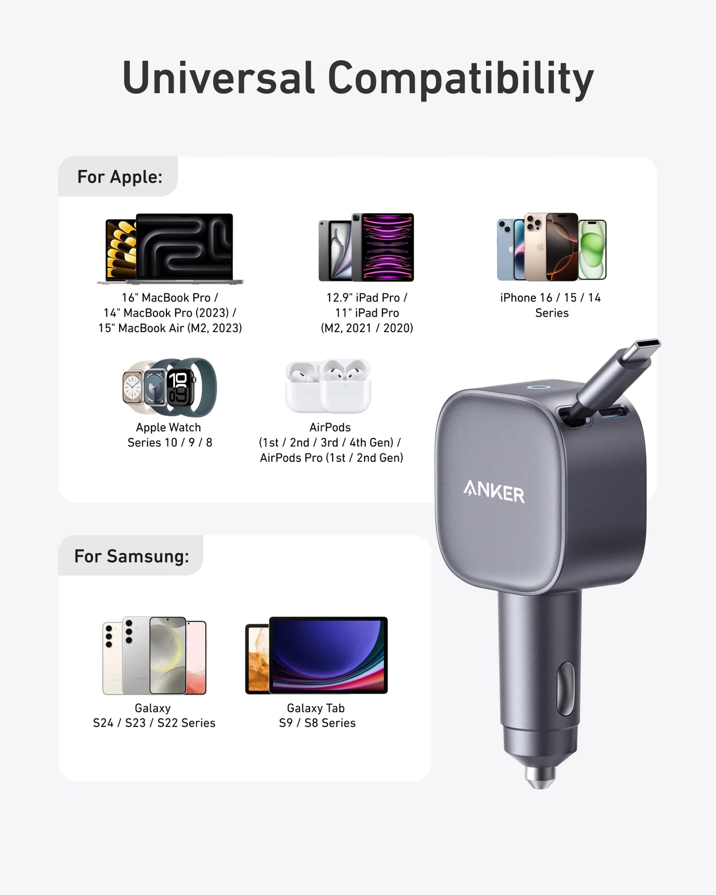 Anker Nano 75W - Fast Car Charger with Cable