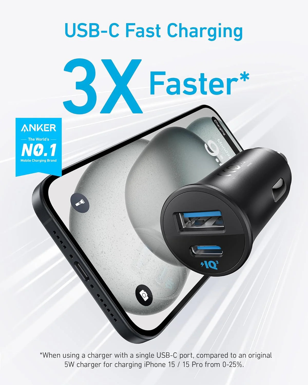 Anker Car Charger 2 Ports TYPE C + A Fast